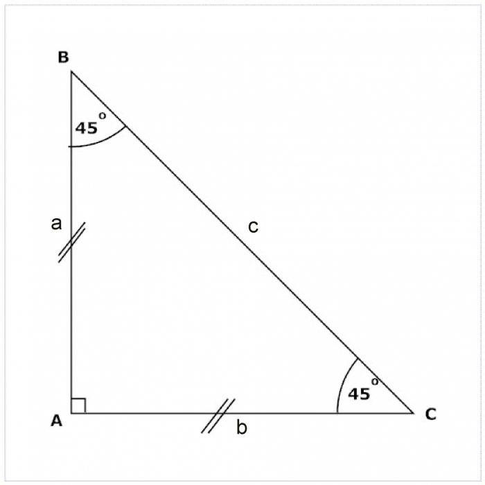 равнобедренный прямоугольный треугольник
