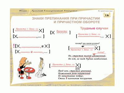 предложения с причастным оборотом