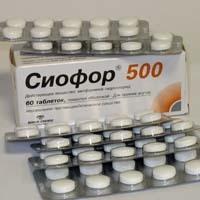 сиофор инструкция