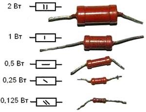 Маркировка резисторов