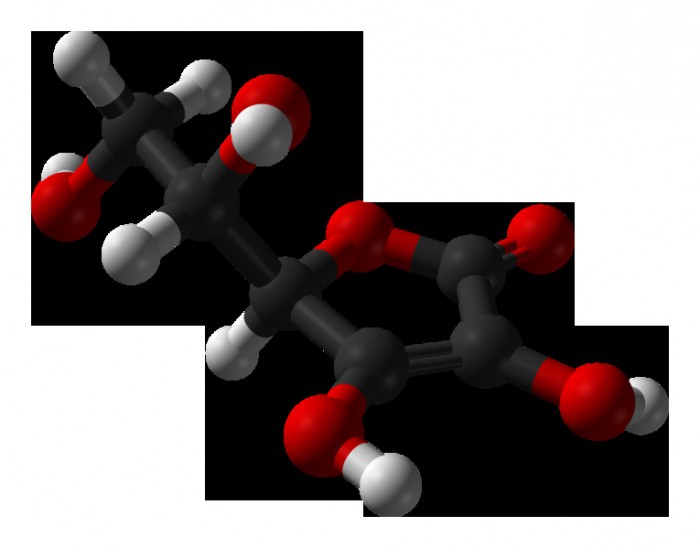 аскорбиновая кислота с глюкозой передозировка