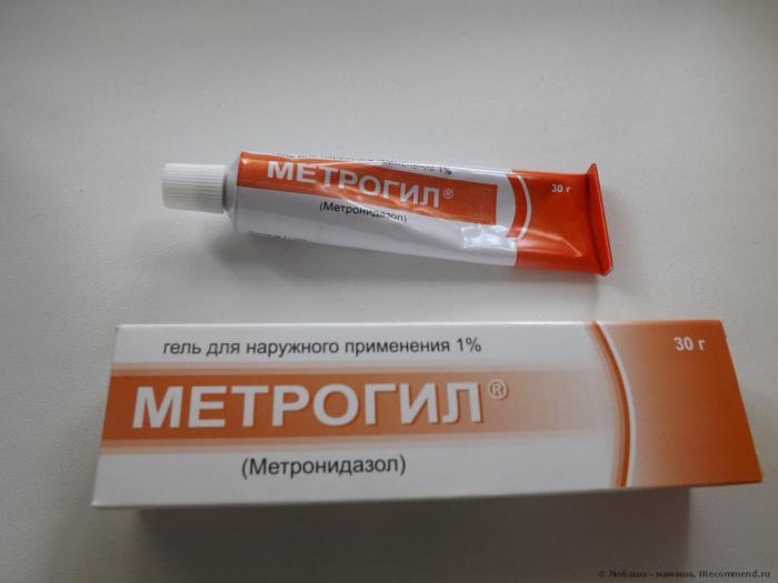 метрогил гель