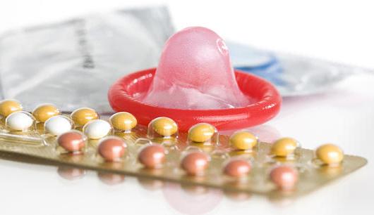 Дополнительные методы контрацепции