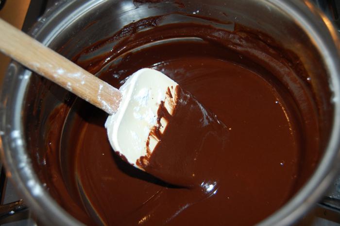приготовление шоколадной глазури 