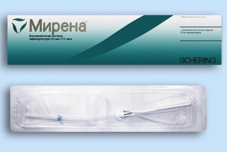 мирена отзывы