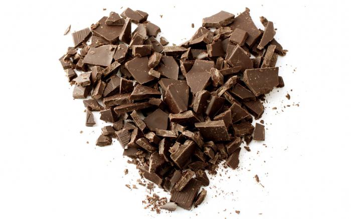 что можно сделать из шоколада