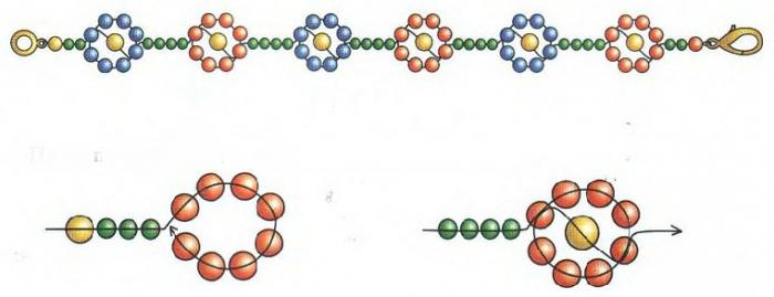 браслеты из бисера схемы плетения 