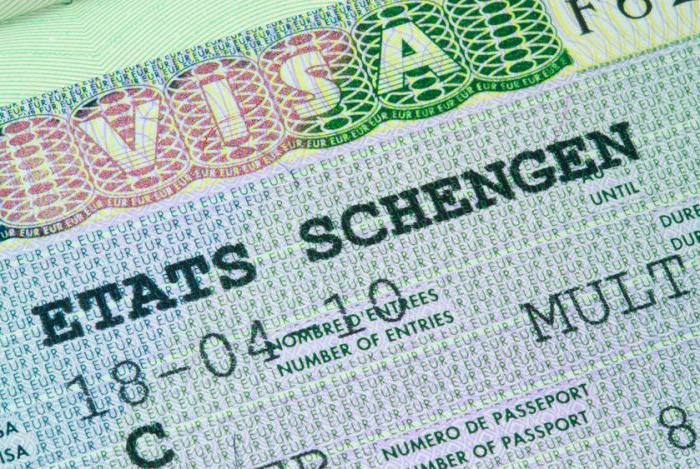 оформление шенгенской визы 