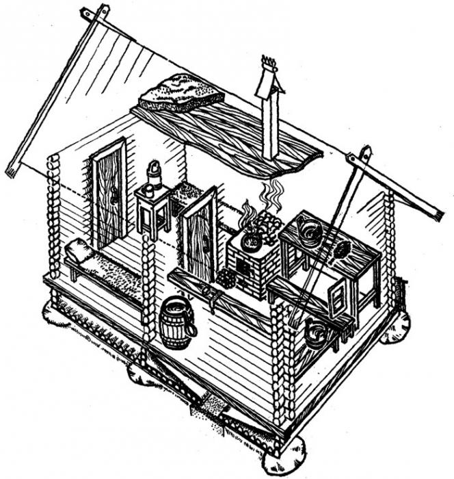 как построить баню из бруса