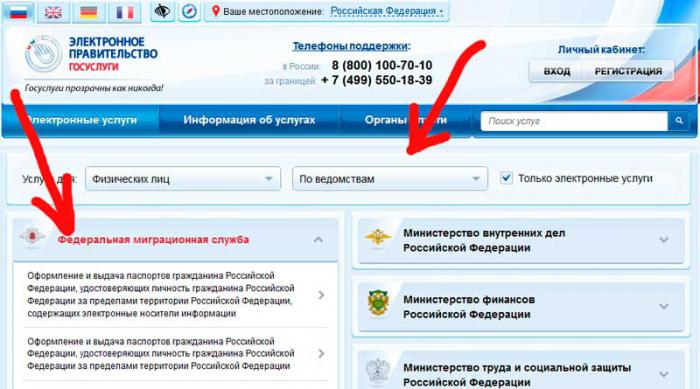 загранпаспорт через интернет госуслуги