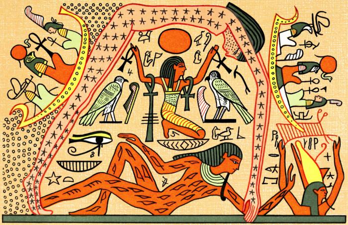 бог солнца в египте