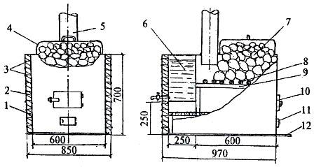 схема кирпичной печи для бани