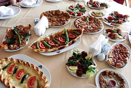 Турецкая кухня рецепты