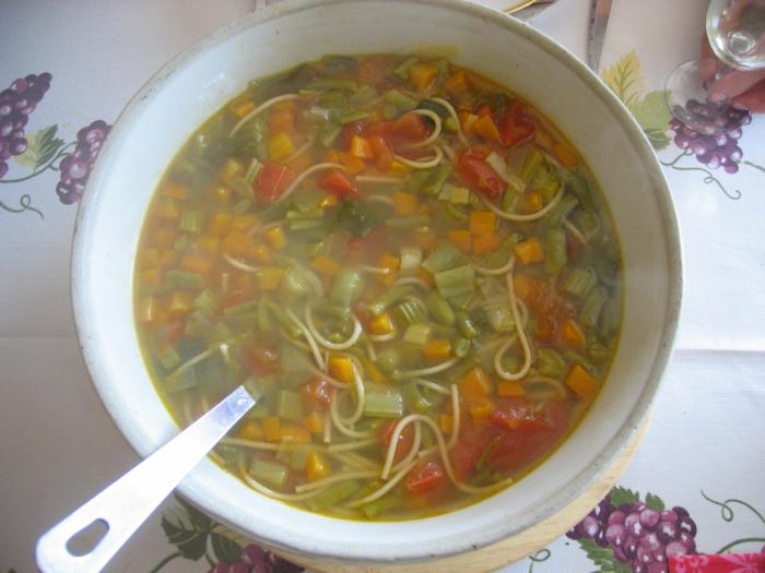 овощной суп минестроне рецепт