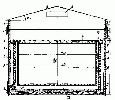 чертежи ульев 