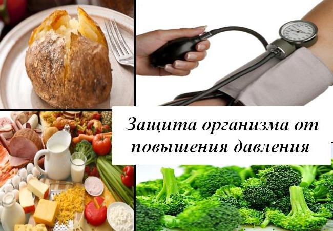 аппарат для измерения артериального давления