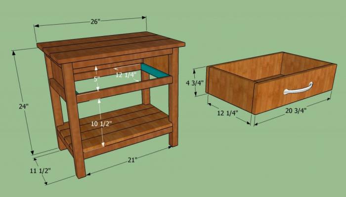 как сделать стол своими руками
