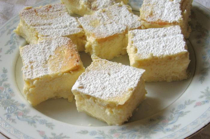 выпечка без молока и яиц