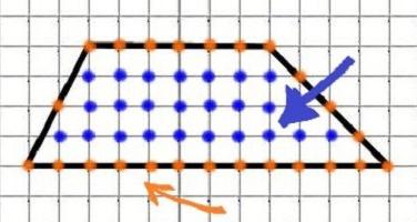 площадь трапеции