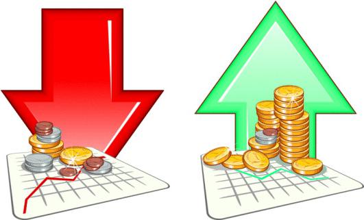 можно ли заработать на акциях