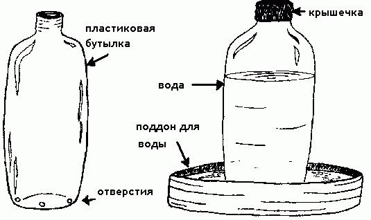 поилка для кроликов