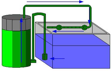 самодельный фильтр для аквариума