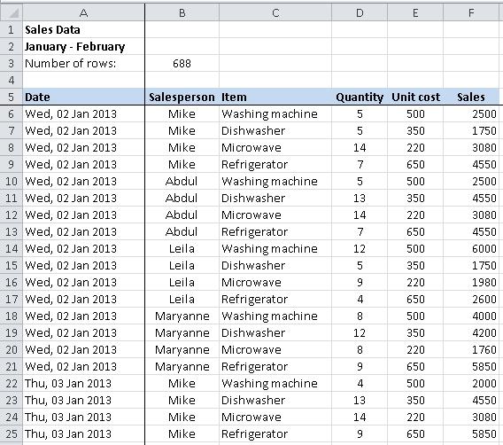 как сделать таблицу в excel с формулами