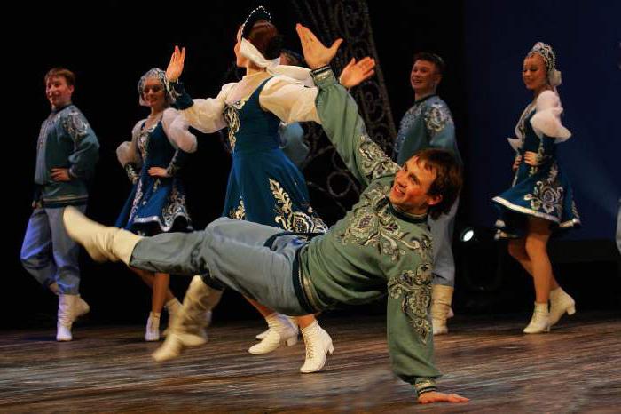 Русский народный танец список