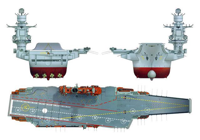 адмирал кузнецов авианосец