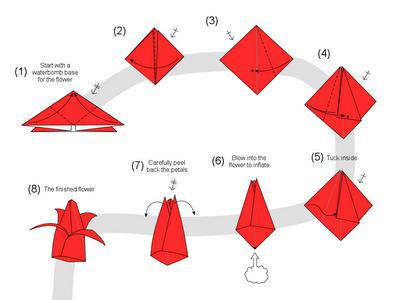 как делать оригами из бумаги
