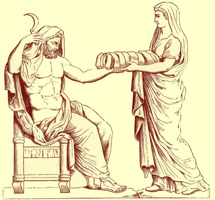 древние мифы и легенды греции