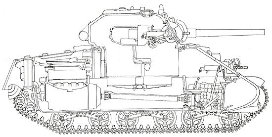  внутри танка шерман