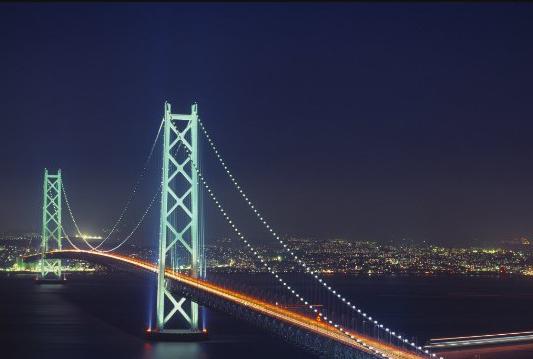 самый длинный мост в мире над водой 