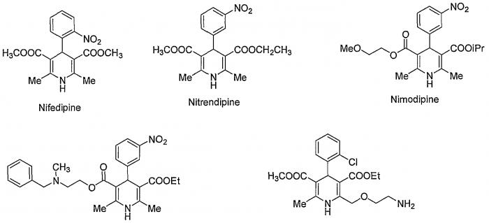 Блокаторы кальциевых каналов: препараты