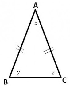 площадь основания равнобедренного треугольника