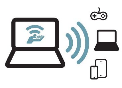 3G Internet Connection Sharing Over Wifi