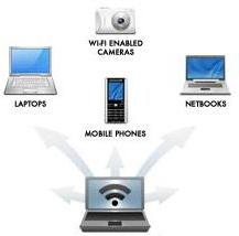 как через ноутбук раздавать wifi