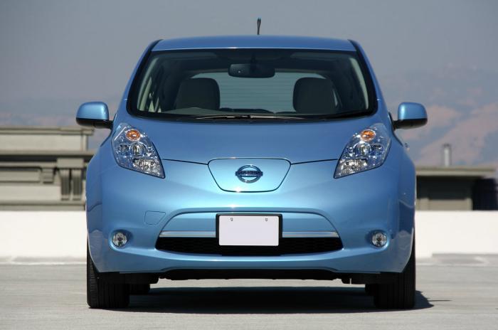 nissan leaf цена