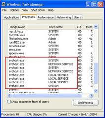 svchost exe грузит процессор xp