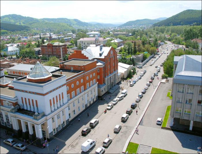 гора Белуха где находится