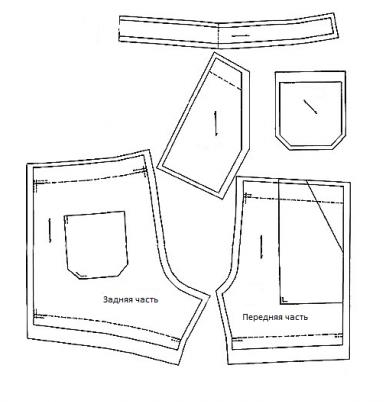 выкройка мужских шорт