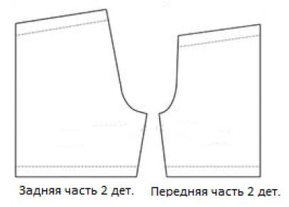 женские шорты выкройка 