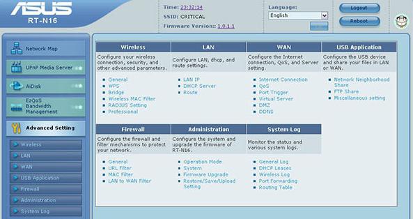 asus n12 роутер