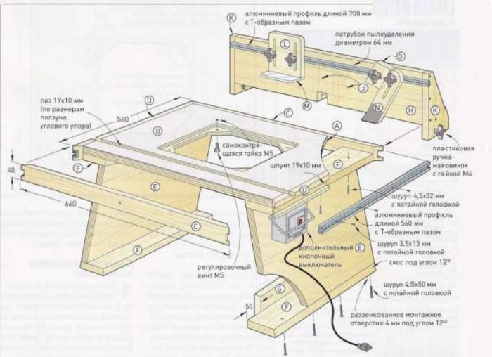 фрезерный стол своими руками чертежи 