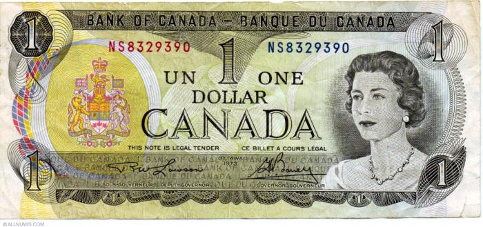 курс канадского доллара