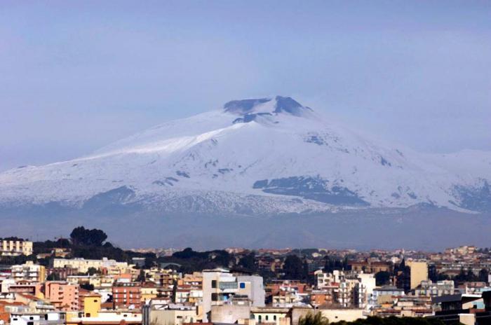 Высота вулкана Этна