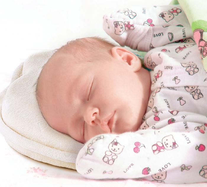ортопедическая подушка для новорожденных 