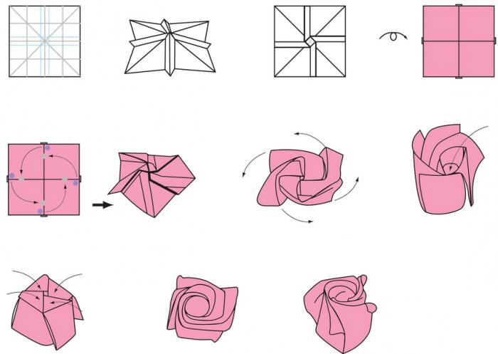 Как из бумаги своими руками оригами