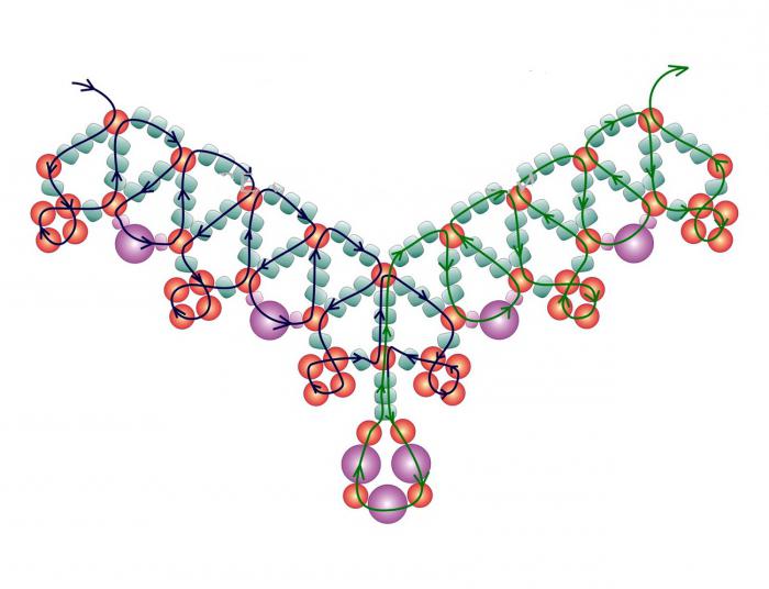 схема плетения колье из бисера