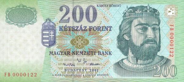 курс рубля к валюте венгрии